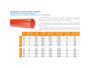 Imagen de ROLLO 25MTS MANGUERA SUCCION PESADA NARANJA 2" PARED 5,2MM